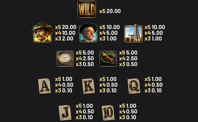 the oil barons paytable