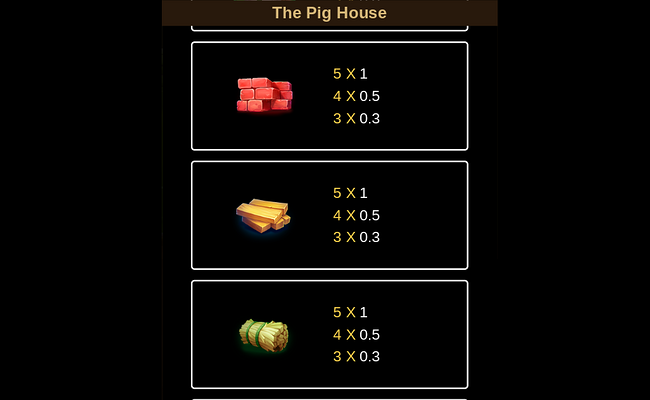 the pig house paytable 2