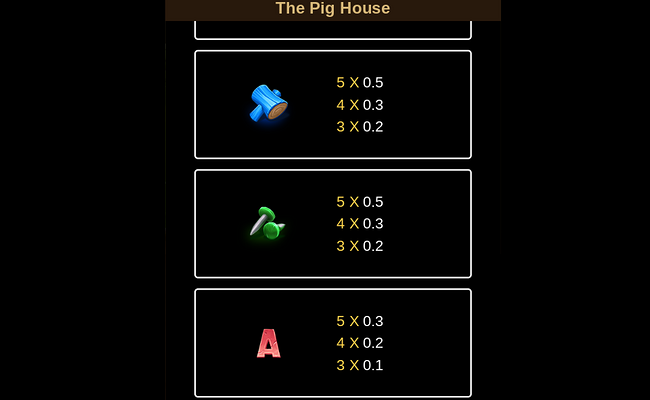 the pig house paytable 3