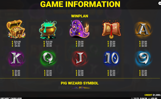 the pig wizard cash lock paytable 1