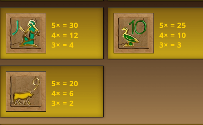 the purse of the mummy paytable 3