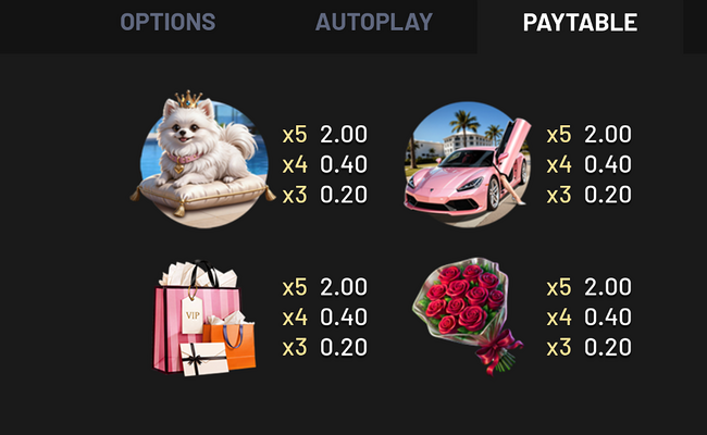 the queen of social media paytable 3