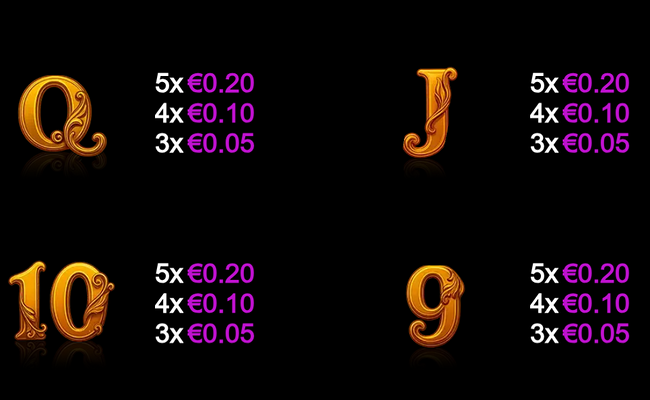 the racaroon 2 paytable 3
