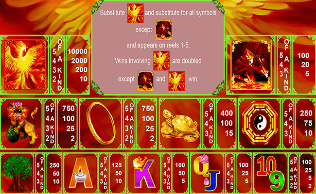 the red phoenix paytable
