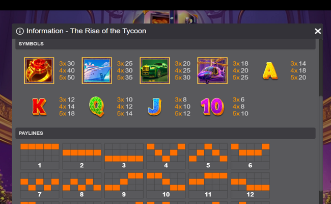 the rise of the tycoon paytable