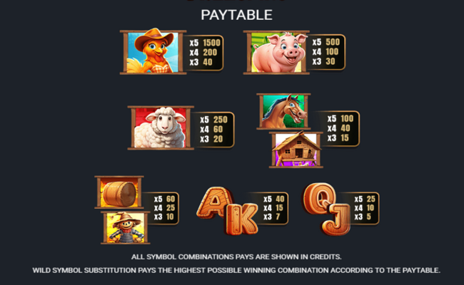 the rooster and the fox paytable 1