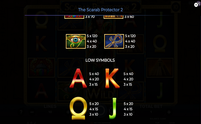 the scarab protector 2 paytable 2