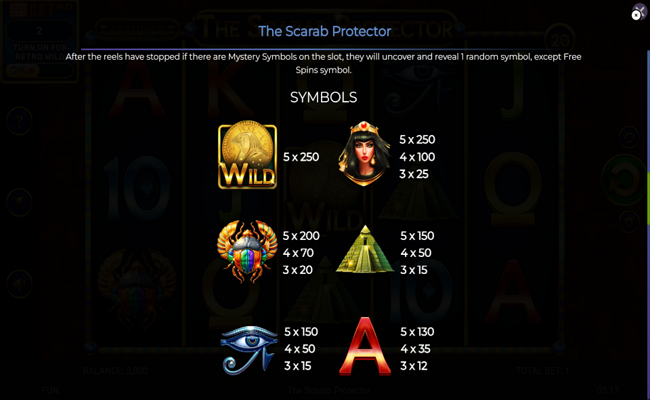 the scarab protector paytable 2