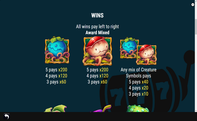 the secret forest paytable 2