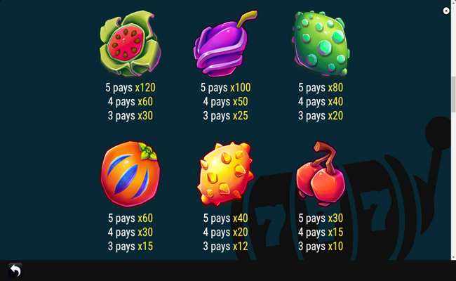 the secret forest paytable 3