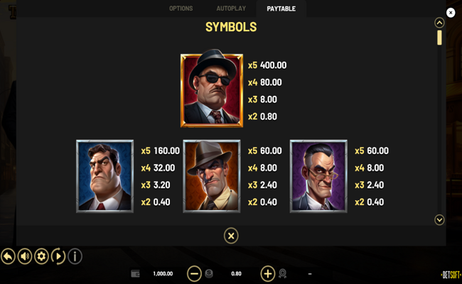 the slotfather book of wins paytable 1