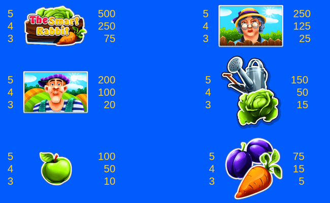 the smart rabbit paytable 1