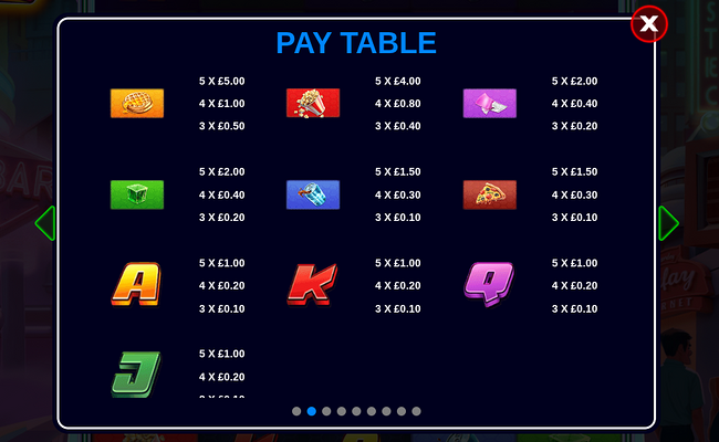 the stretchables paytable