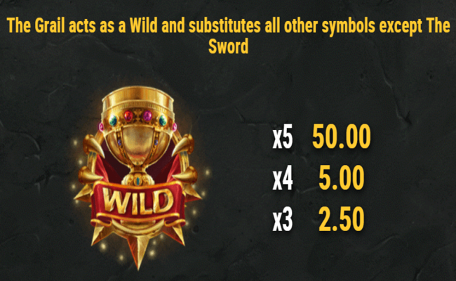 the sword and the grail paytable 1