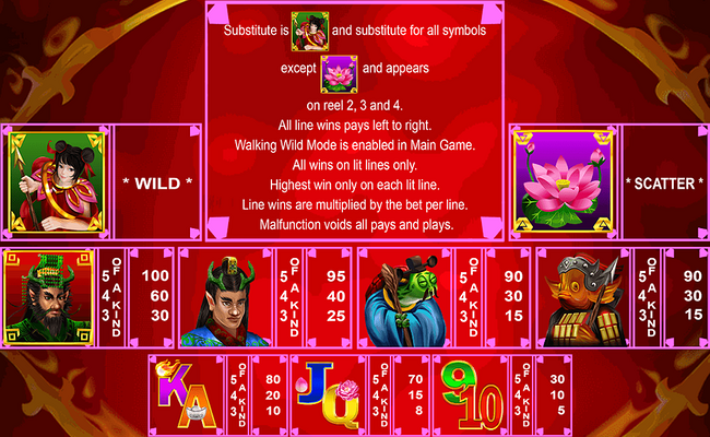 the third lotus prince paytable