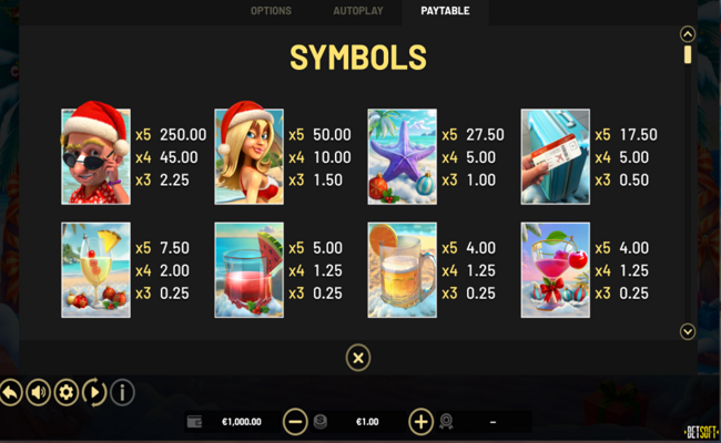 the tipsy tourist christmas vacation hold and win paytable