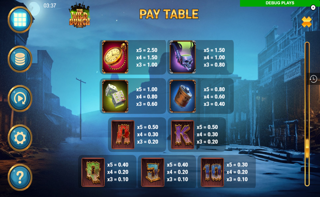 the wild bunch paytable