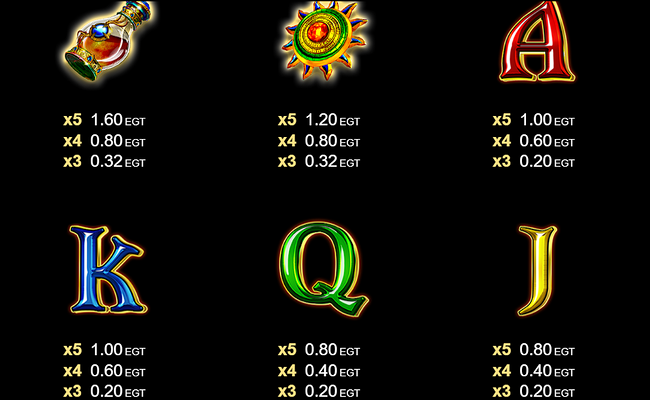 the wild griffin paytable 3