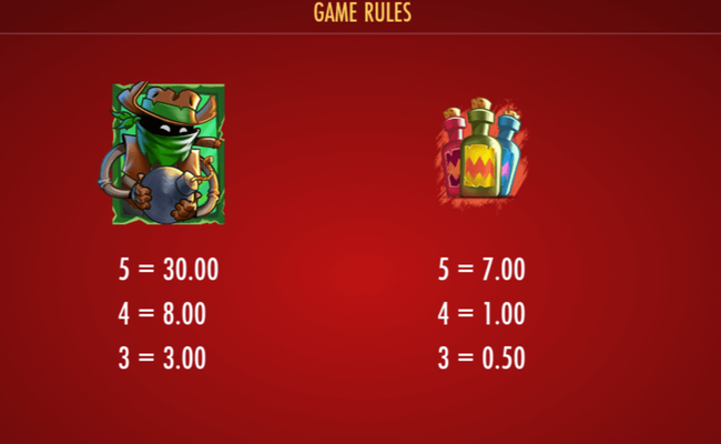 the wildos paytable 2