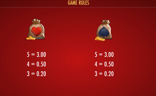 the wildos paytable 4