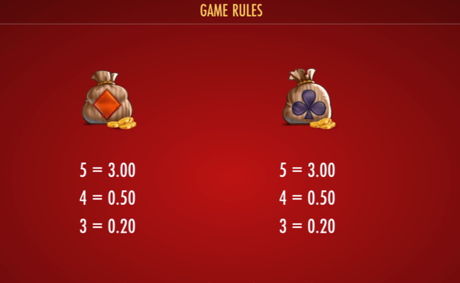 the wildos paytable 5