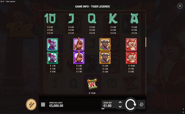 the wildwood curse paytable