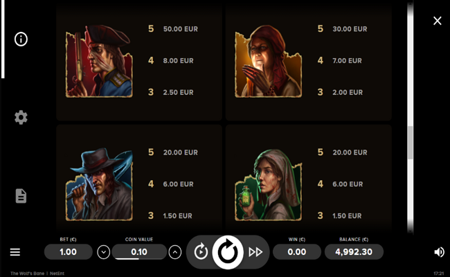 the wolfs bane paytable 3