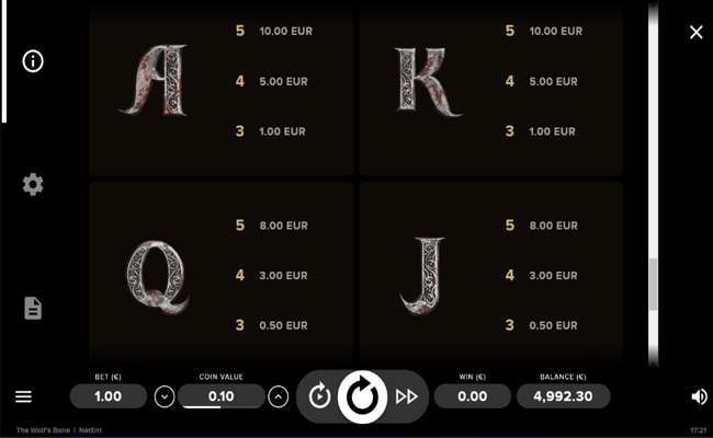 the wolfs bane paytable 4