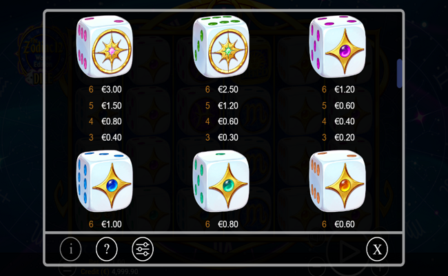 the zodiac water edition dice paytable 3
