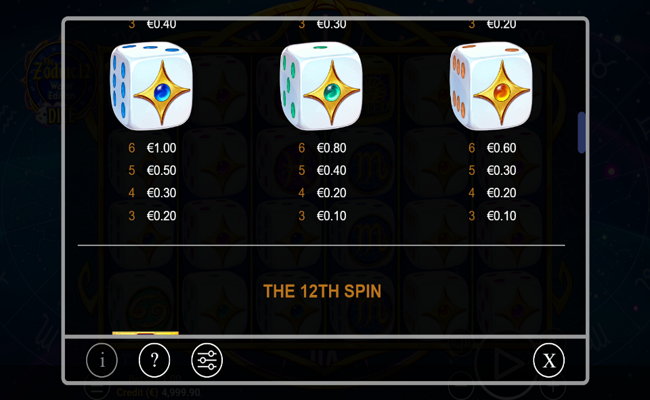 the zodiac water edition dice paytable 4