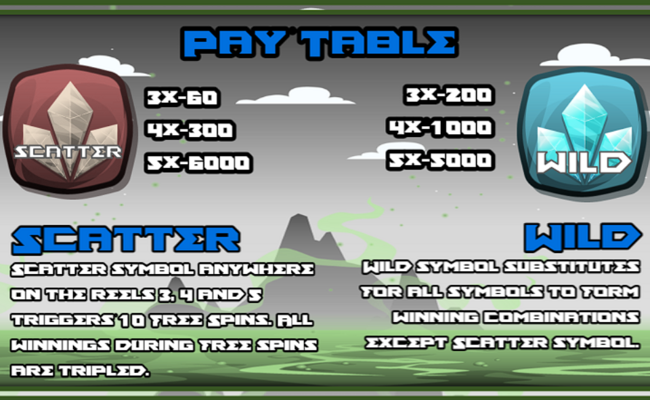 thoon crystals paytable 1