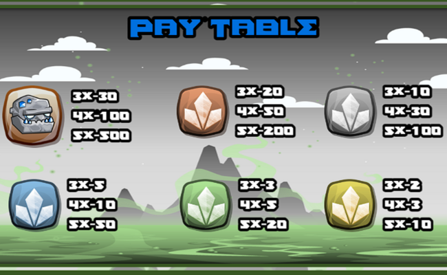 thoon crystals paytable 2