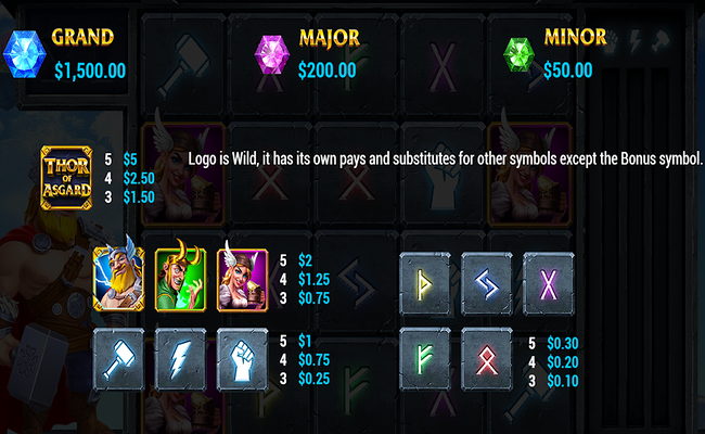 thor of asgard paytable