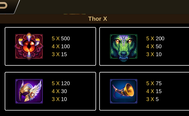 thor x paytable 2