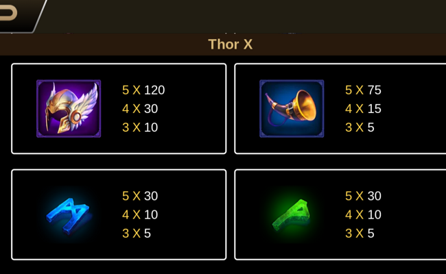 thor x paytable 3