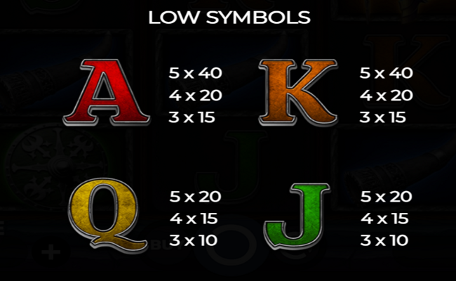 thors fury paytable 2