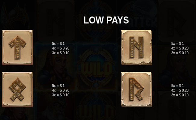 thors hammer srike paytable2
