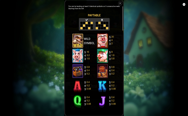 three brave piggies paytable