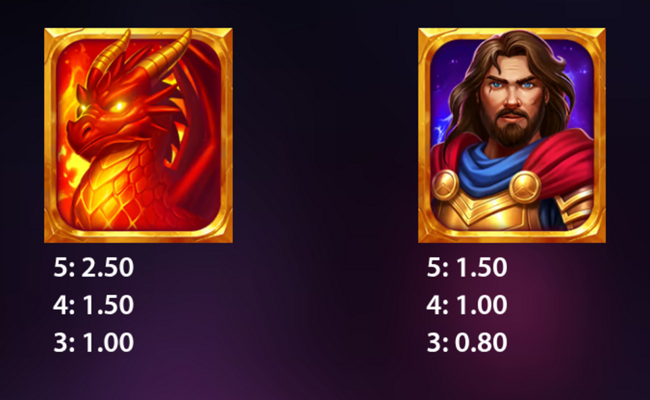 throne of flame paytable 1