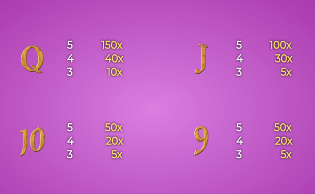 thrones of persia paytable3