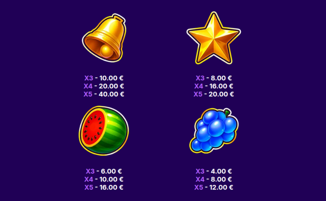 thunder ball max paytable 1