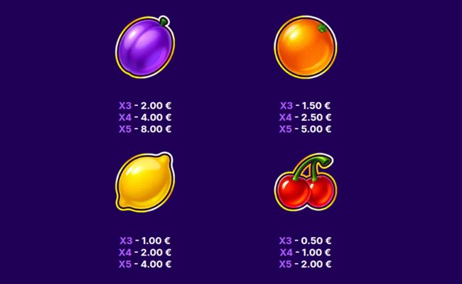 thunder ball max paytable 2