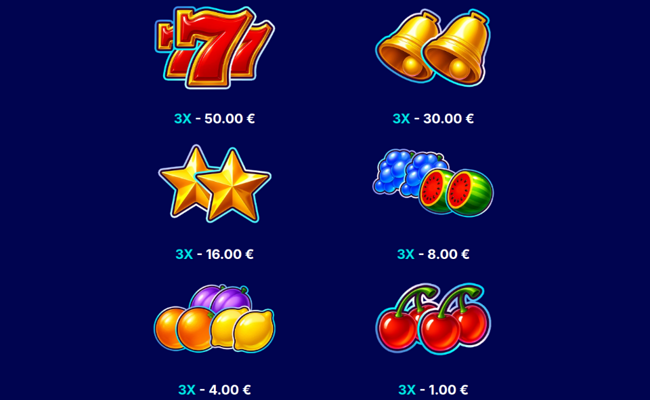 thunder ball paytable