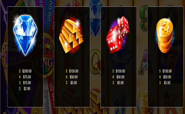 thunder cash dollar king paytable3