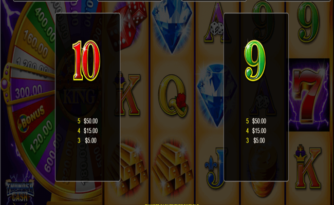thunder cash dollar king paytable5