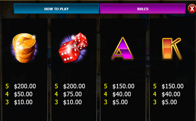 thunder cash paytable2