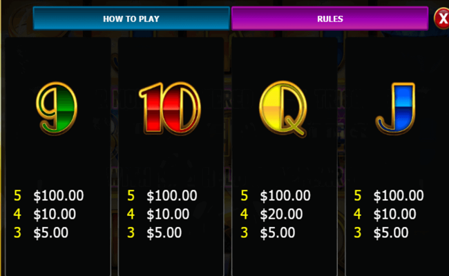 thunder cash paytable3