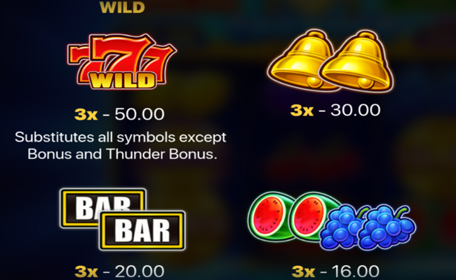 thunder coins paytable 1