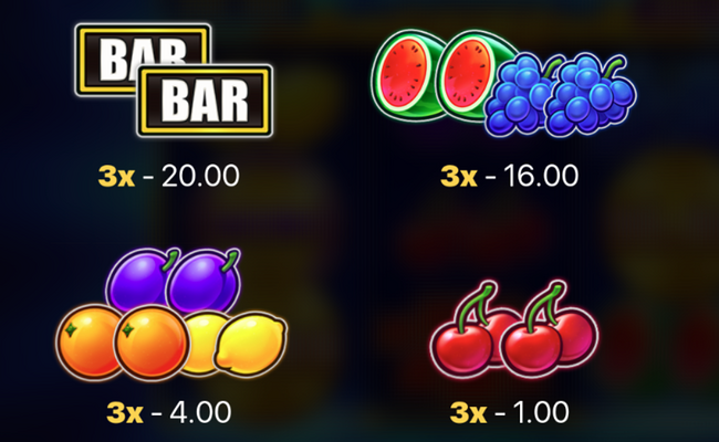 thunder coins paytable 2