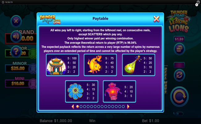 thunder drums leaping lions paytable 1